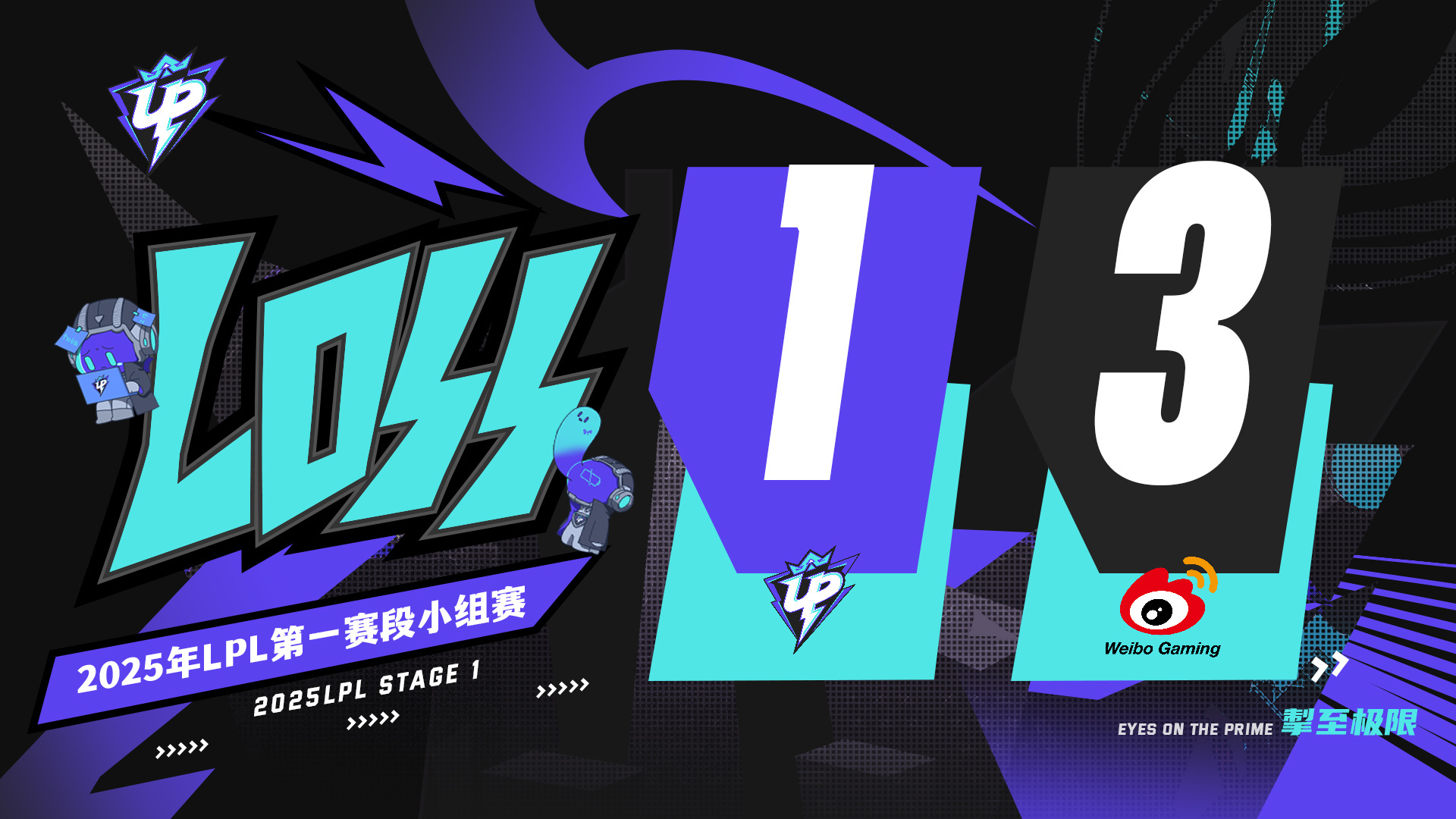 WBG力克100T，Keria操刀奇招英雄翻盘激烈交锋小组赛，点燃全场激情